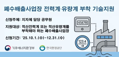 폐수배출사업장 적산전력계 및 적산유량계 부착 관련 기술지원 안내