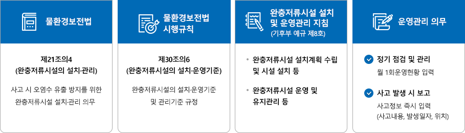 법적근거